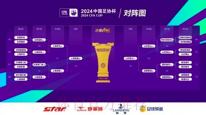 2023中国足协杯签位落定 全民足球蓄势“战骉” 2023中国足协杯签位落定 全民足球蓄势“战骉”